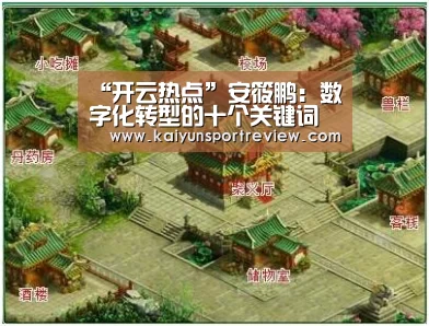“开云热点”安筱鹏:数字化转型的十个关键词(图1) 开云热点