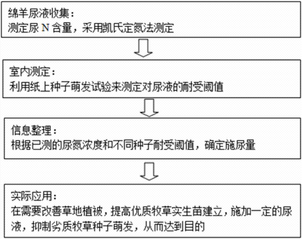 GIF-女足获点张睿主罚命中 女足暂2-0领先越南“开云热点”(图1) 开云游戏