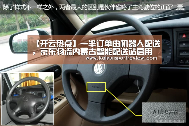 【开云热点】一半订单由机器人配送,京东物流内蒙古智能配送站启用(图3) 开云热点